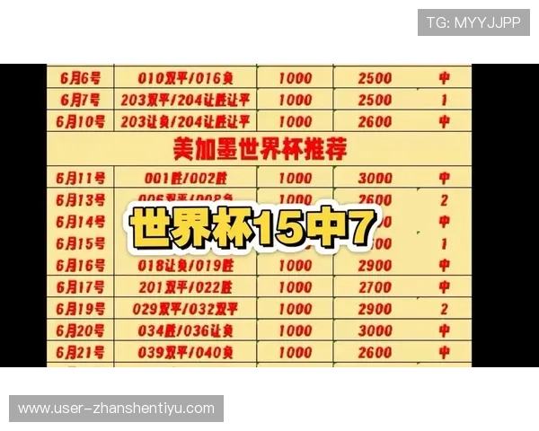 世界杯沙特vs佛得角比赛门票价格变化趋势及购票建议 世界杯沙特vs佛得角比赛门票价格变化趋势及购票建议